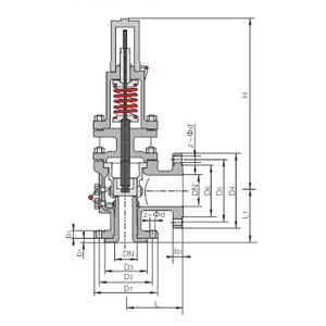 Refining safety valve series