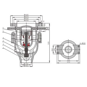 High pressure main safety valve（A69Y）